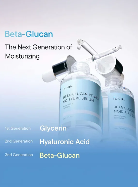 Iunik Beta-glucan Power Moisture Serum 50ml