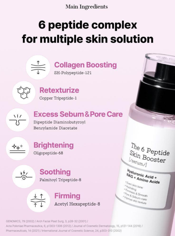 COSRX The 6 Peptide Skin Booster Serum30ml